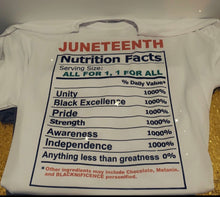 Load image into Gallery viewer, Juneteenth Nutrition Facts
