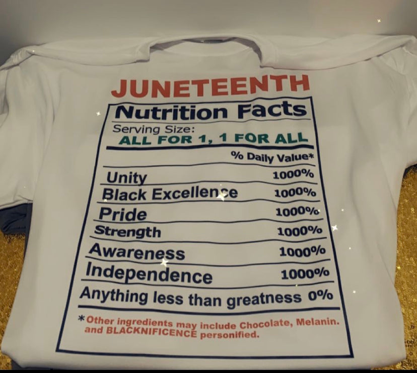 Juneteenth Nutrition Facts