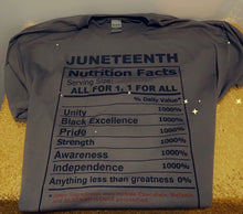 Load image into Gallery viewer, Juneteenth Nutrition Facts
